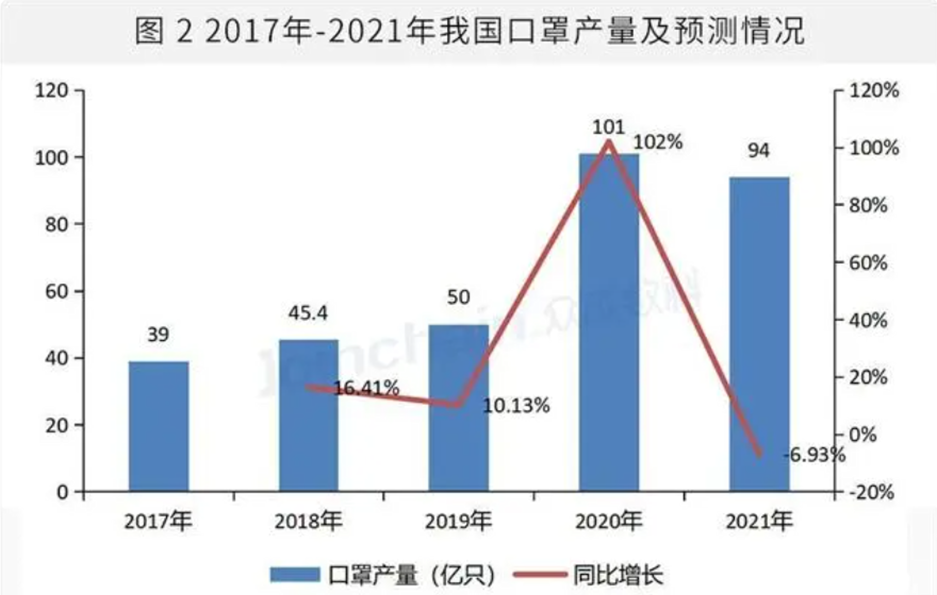 种奥配电设备